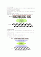 e-Marketplace에 관한 조사 5페이지