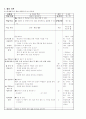 초등과학교육 - 과학과 수업계획 세우기 (초등 4학년 - 6. 식물의 뿌리 수업지도안) 8페이지