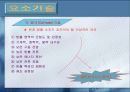 FED(Field Emission Display)의 동작원리 및 구조와 기술, 그리고 앞으로의 전망에 대하여 7페이지