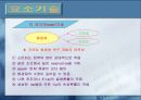FED(Field Emission Display)의 동작원리 및 구조와 기술, 그리고 앞으로의 전망에 대하여 8페이지
