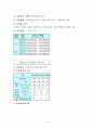 노인장기요양보험에 대해서A+ (현황 및 개념, 내용, 외국사례) 14페이지