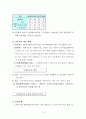 노인장기요양보험에 대해서A+ (현황 및 개념, 내용, 외국사례) 15페이지