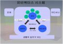 유비쿼터스네트워크 6페이지