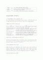 범아시아 전자무역 네트워크(Pan Asia e-Trade Alliance,PAA)에 대해 4페이지