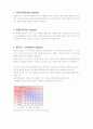 품질경영-sqc에관한 자료 QC7가지 도구와 신7QC 10페이지