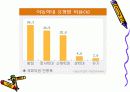 가정폭력 8페이지
