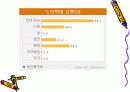가정폭력 13페이지