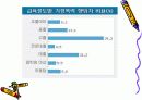 가정폭력 15페이지
