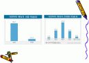 가정폭력 17페이지