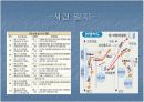 연쇄살인범죄의실태분석 12페이지