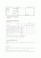 소음진동측정 실험 7페이지