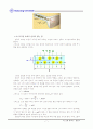 홀효과(hall effect)의 이론 실험방법 응용분야등.. 8페이지