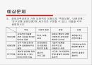 [공업교육] 공업 교육의 교육과정 37페이지