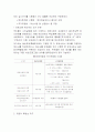 [법률학] 국가재정법과 예산회계법 비교 3페이지