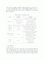 [법률학] 국가재정법과 예산회계법 비교 5페이지