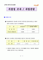 대학생들에게 필요한 물품 쇼핑몰 사업계획서 4페이지