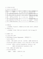 국제관광의 진흥 7페이지