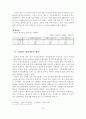 [논문]주민소환제의 발전방향에 관한 연구 37페이지