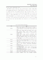 SSD에 대하여 6페이지