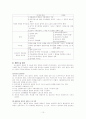 정부와 정치 11페이지