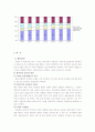 이혼과 재혼(사회문제론) 9페이지