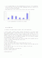 노인건강가 의료서비스체계 4페이지