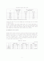 [브랜드마케팅]아모레퍼시픽 ‘설화수’와 LG생활건강 ‘오휘’ 마케팅전략 비교분석 7페이지