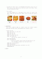 [경영]성공 마케팅 촉진사례 - 굽네치킨 2페이지