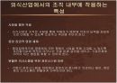 외식사업 조직관리 PPT 4페이지