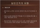 외식사업 조직관리 PPT 6페이지