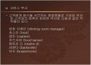 외식사업 조직관리 PPT 11페이지