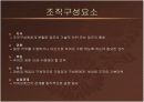 외식사업 조직관리 PPT 13페이지
