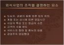 외식사업 조직관리 PPT 14페이지