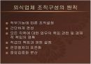 외식사업 조직관리 PPT 15페이지