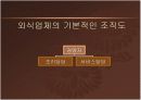 외식사업 조직관리 PPT 16페이지
