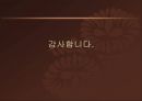 외식사업 조직관리 PPT 21페이지