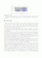 신생아가 특별한 이유  7페이지