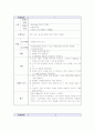 NR케이스스터디 sepsis  패혈증 14페이지
