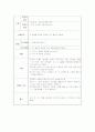 NR케이스스터디 sepsis  패혈증 16페이지