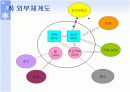 진료소 실습 지역간호과정 12페이지