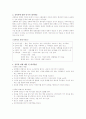 여성간호학 성폭력에 대한 요약정리내용 2페이지