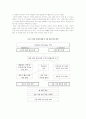 Subprime 사태와 국제 금융 환경 8페이지