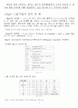 알고리즘 분석 및 복잡도 측정 9페이지