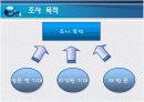 관광지역조사 4페이지