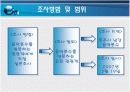 관광지역조사 5페이지