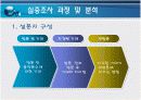 관광지역조사 6페이지