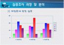 관광지역조사 10페이지