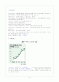 국민기초 생활보장제도 10페이지