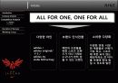 나이키세일즈마케팅 20페이지