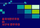 중국식민주주의와 서구식 민주주의의 비교 22페이지